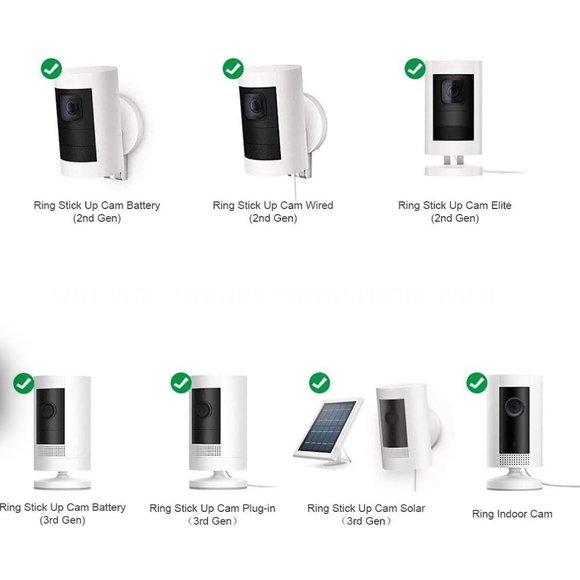 Security Wall Mount Metal Bracket Universal 0.25'' Thread Screw indoor/Outdoor - Picture 7 of 8